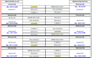 Calendrier 1ère phase - Poule D